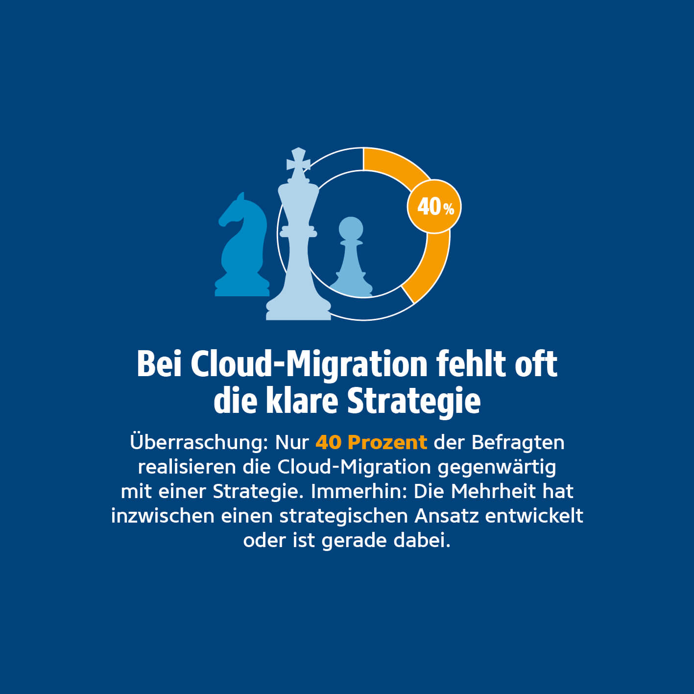 Bei Cloud-Migration fehlt oft eine klare Strategie