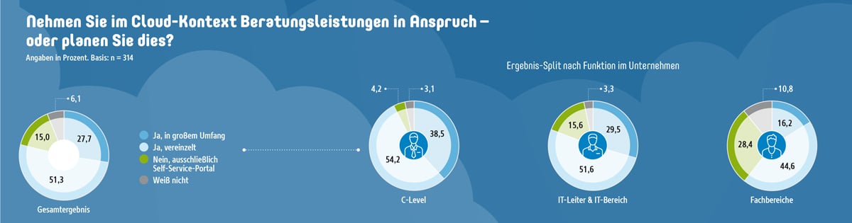 MSS_2022_ZE_S08_09_c