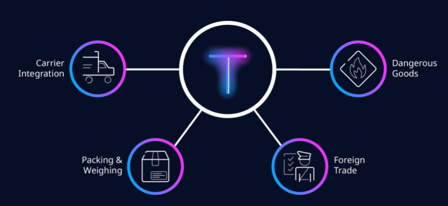 Grafik-TAMOYA-883x406