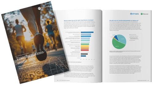 Transformationsstudie-2026-DE-Mockup-Titel+Innenseiten