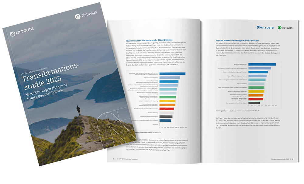 Transformationsstudie2025-mockup-titel-innenseiten-1000x606
